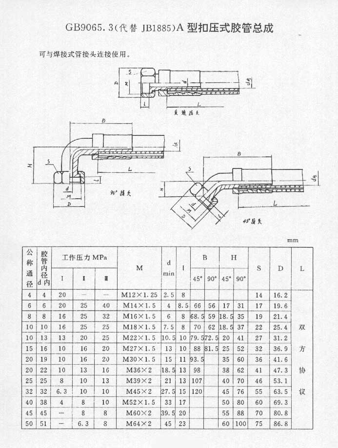 A型扣壓式膠管總成(GB9065.3).jpg