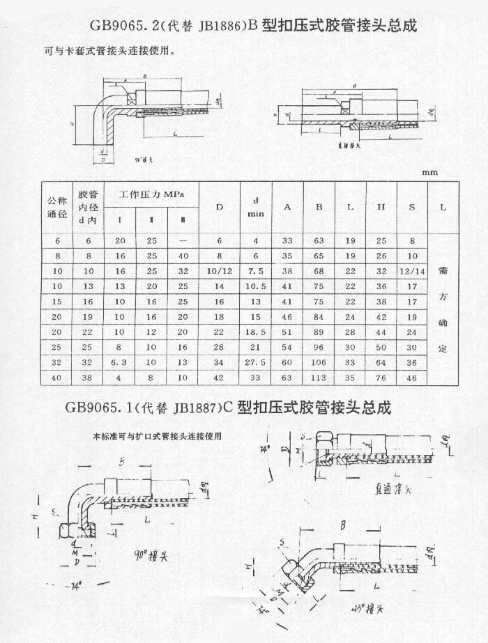 B型扣壓式膠管總成(GB9065.2).jpg